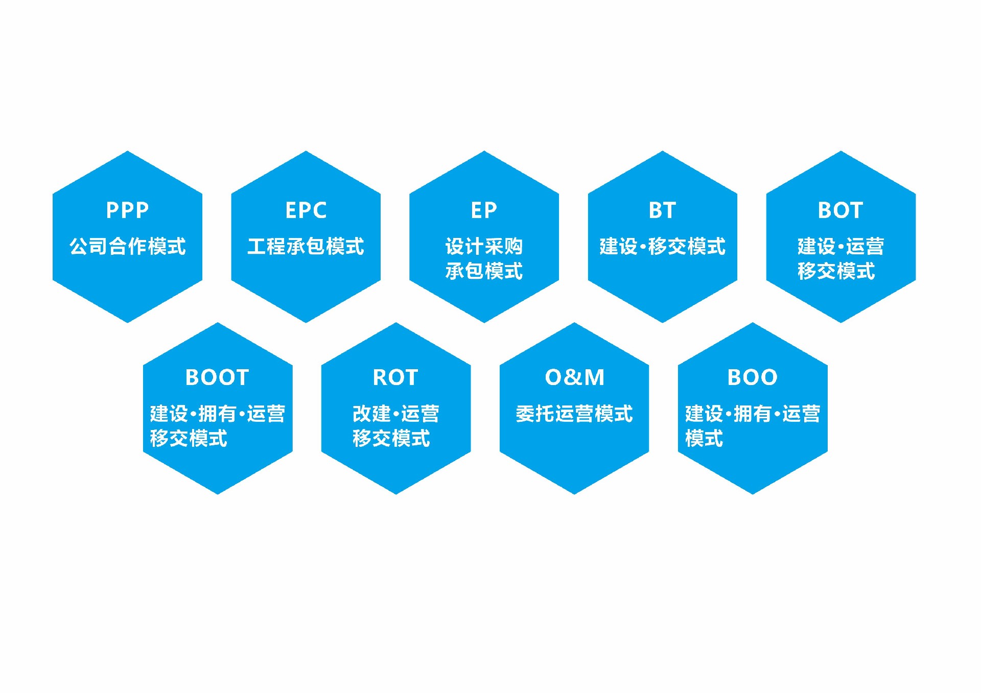 合作模式.jpg